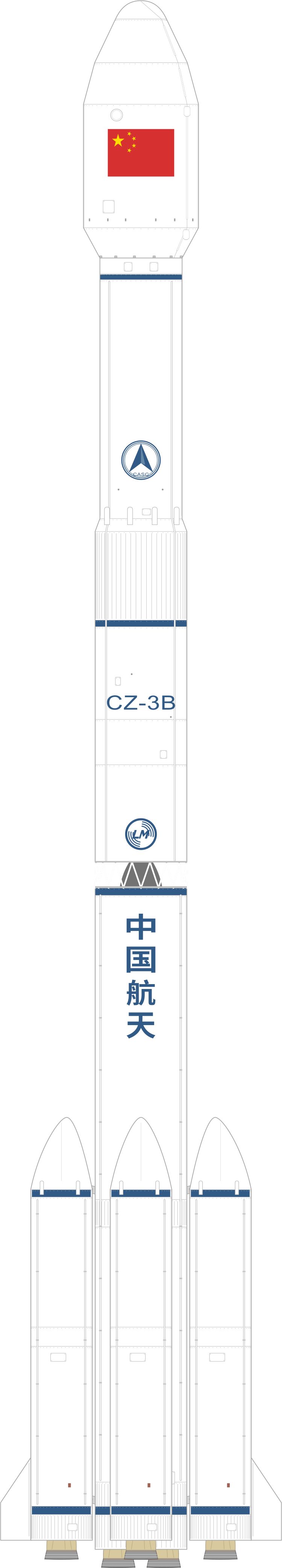 Drawing of the Long March 3B/YZ-1