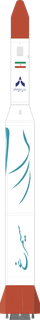 Simorgh launch vehicle from IRN