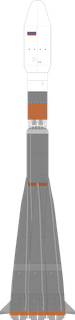 Soyuz 2.1b launch vehicle from RUS